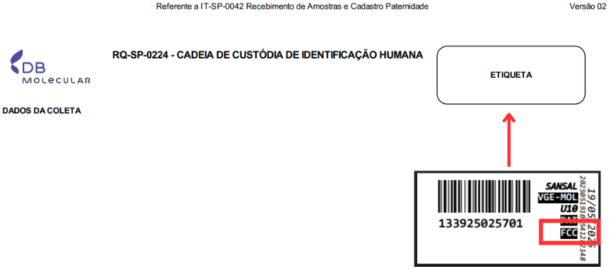Exemplo de etiqueta 2